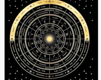 Sternzeichen-Konstellations-Geburtskarte, Weissagungs-Altartuch. Quadratisch ca 50x50 cm.