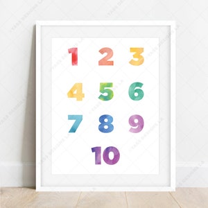 Grafico poster numero, numero stampa arte parete, conteggio 1-10 numero poster, arredamento camera per bambini, arredamento parete vivaio, download digitale istantaneo