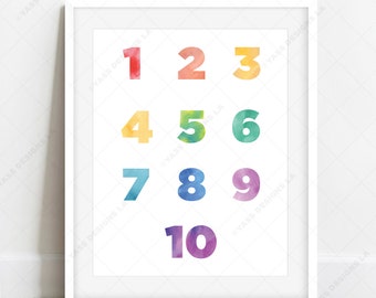 Number Poster Chart, Number Wall Art Print, Counting 1-10 Number Poster, Kids Room Decor, Nursery Wall Decor, Instant Digital Download