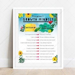 Growth Mindset Poster Digital download, Homeschool Printable, Positive Preschool Elementary Classroom art Printable, Kids art