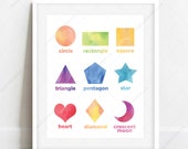 Shapes Chart, Shape Poster, Digital Poster Download Shape Chart, Printable Homeschool, Shapes, Classroom Decor, Kids printable art