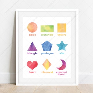 Shapes Chart, Shape Poster, Digital Poster Download Shape Chart, Printable Homeschool, Shapes, Classroom Decor, Kids printable art