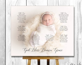 Photo Seating Chart Sign • Baby Baptism, Christening, Communion, Party • Digital File PDF Printable