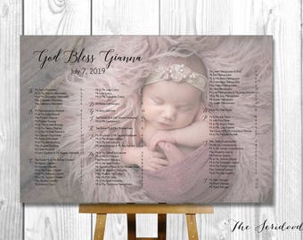 Photo Seating Chart Sign • Baby Baptism, Christening, Communion, Party • Digital File PDF Printable