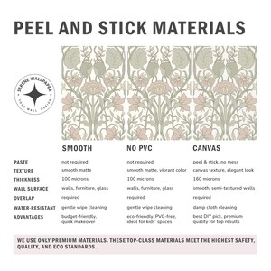 British Vintage Cranes Wallpaper – Peel and Stick Bedroom & Bathroom Wallpaper, High-quality Art Mural, Vintage Adhesive Wallpaper for Home image 6