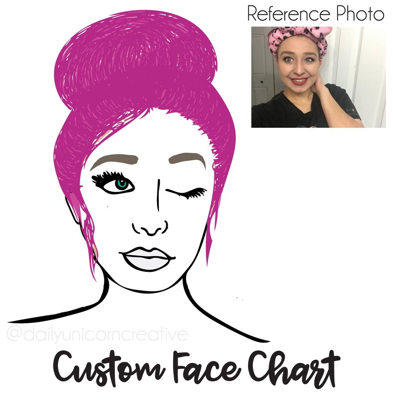 Custom Face Chart