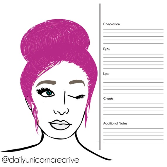 Custom Face Chart