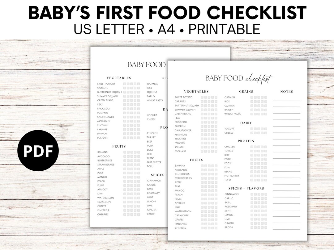 Baby Food Tracker Baby Food Checklist Baby Food Purees Solids Tracker Baby s First Food Baby Food Tracker Baby Food Checklist Baby Food Purees Solids Tracker Baby s First Food