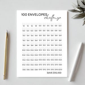10K Savings Challenge, 100 Day Challenge, Save 10, 10000 Savings Challenge Printable, Money Savings Challenge, 100 Envelope Challenge