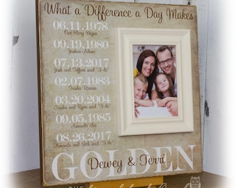 Wedding date frame | Etsy