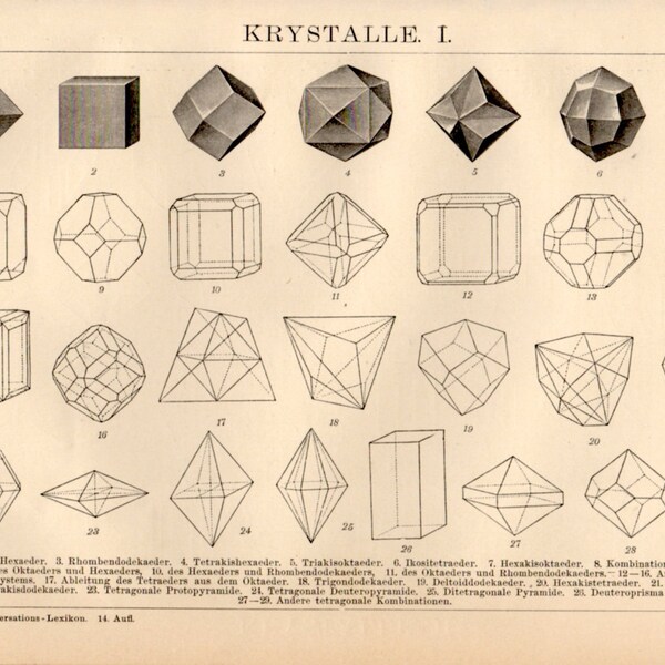 1898 Crystal Structures, Antique Print, Vintage Lithograph, Crystals Print, Crystalline Solid, Geometrical, Crystal Shapes, Crystallization