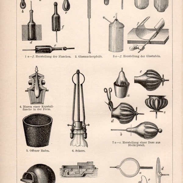 1898 Glass Production Antique Print, Glassblowing, Glass Industry, Glassmaking Illustration, Glassforming, Beer Bottle, Crystal, Glass Mold
