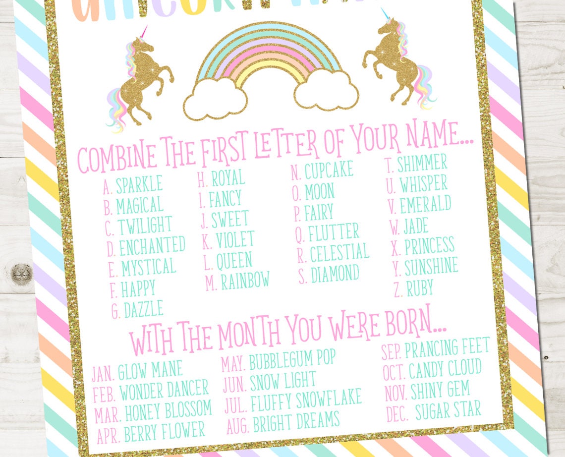 INSTANT DOWNLOAD Printable Unicorn 8x10 What's Your Unicorn Name ...