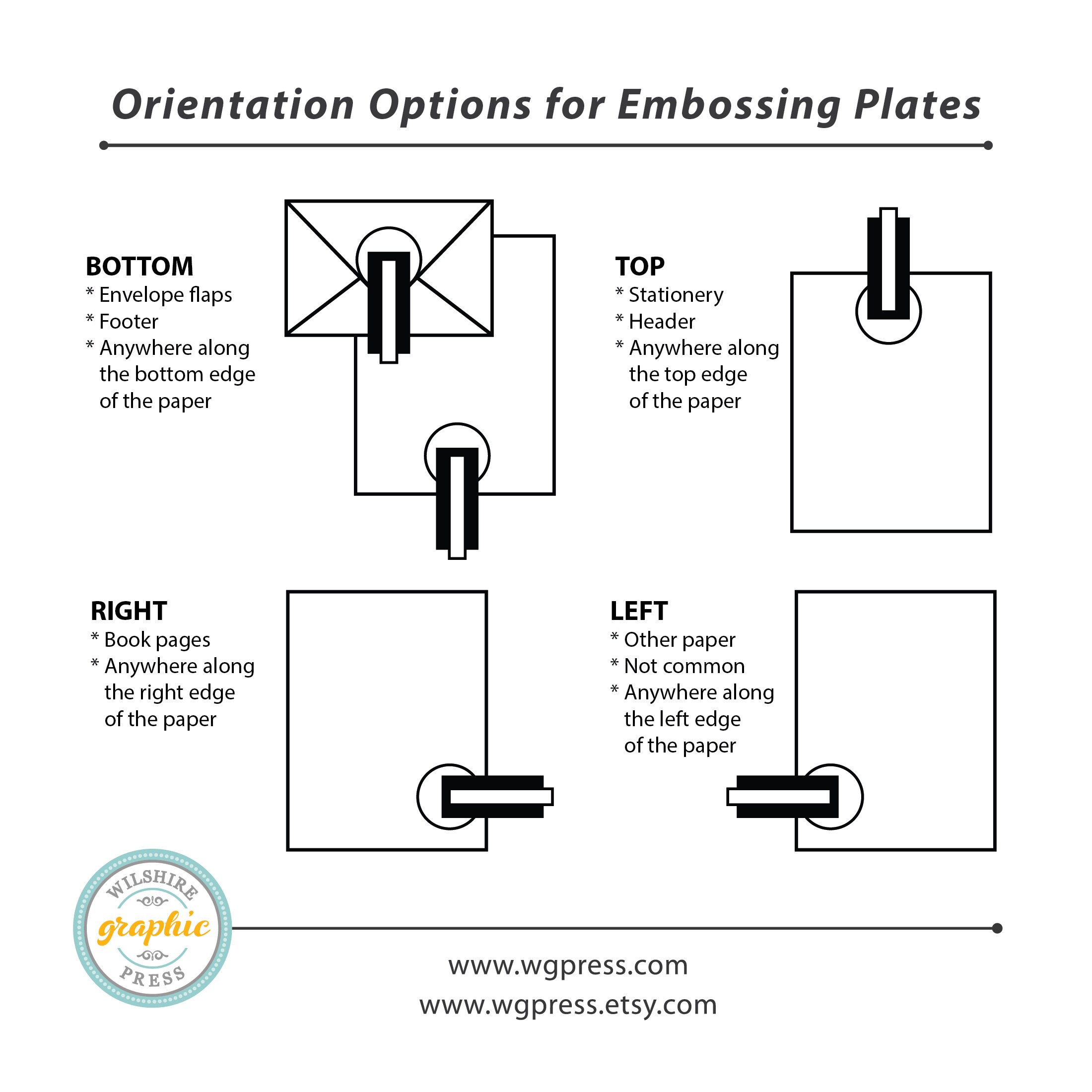 Custom Embosser Plate Extra Plate to Use with Our Desktop Etsy