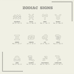 May include: A black and white graphic illustration of the 12 zodiac signs with their corresponding dates. The signs are arranged in a grid of four rows and three columns. The signs are: Aquarius, Pisces, Aries, Taurus, Gemini, Cancer, Leo, Virgo, Libra, Scorpio, Sagittarius, and Capricorn.