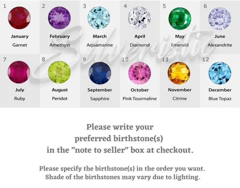 May include: A chart showing the birthstones for each month of the year. The chart is divided into 12 squares, each with a different gemstone. The gemstones are: Garnet, Amethyst, Aquamarine, Diamond, Emerald, Alexandrite, Ruby, Peridot, Sapphire, Pink Tourmaline, Citrine, and Blue Topaz.