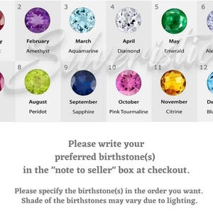May include: A chart showing the birthstones for each month of the year. The chart is divided into 12 squares, each with a different gemstone. The gemstones are: Garnet, Amethyst, Aquamarine, Diamond, Emerald, Alexandrite, Ruby, Peridot, Sapphire, Pink Tourmaline, Citrine, and Blue Topaz.