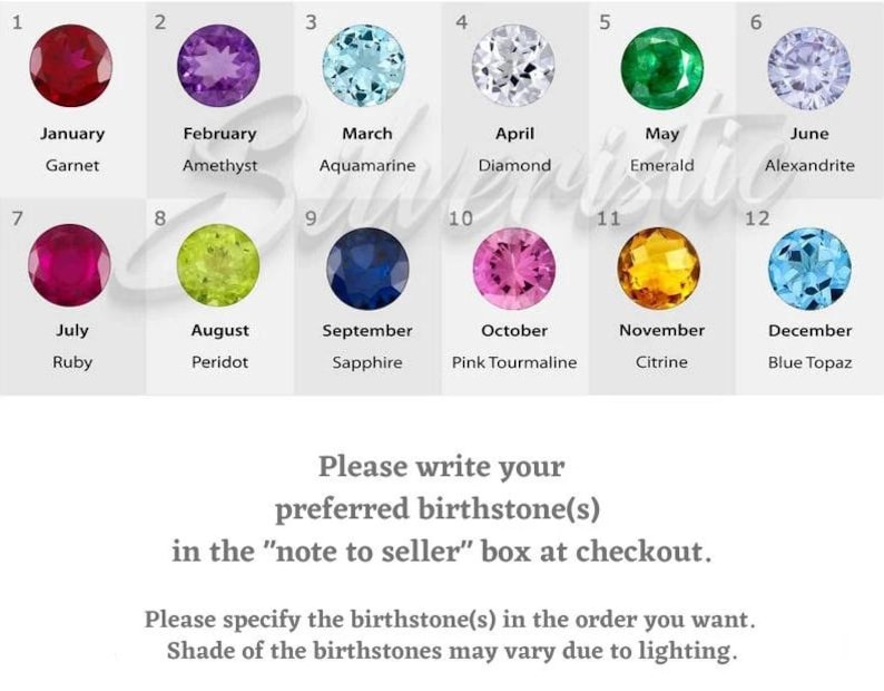 May include: A chart showing the birthstones for each month of the year. The chart is divided into 12 squares, each with a different gemstone. The gemstones are: Garnet, Amethyst, Aquamarine, Diamond, Emerald, Alexandrite, Ruby, Peridot, Sapphire, Pink Tourmaline, Citrine, and Blue Topaz.