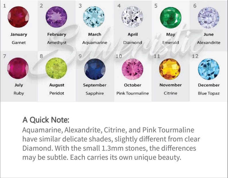 May include: A chart showing the birthstones for each month of the year. The chart is divided into 12 sections, each with a gemstone and the corresponding month and name. The chart also includes a note that Aquamarine, Alexandrite, Citrine, and Pink Tourmaline have similar delicate shades, slightly different from clear Diamond. With the small 1.3mm stones, the differences may be subtle. Each carries its own unique beauty.