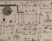 1782.MECHANICS,mathematics,Physics.From The Historical Encyclopedia of DIDEROT Intaglio.Antique copper engraving.8.2x6.2 ins,21x16 cm.