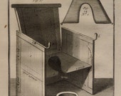 1739 Antique medical print Important Observations about the ACCOUCHEMENT.Steel engraving.275 year old print.7x9.8 quot ,25x18 cm. .