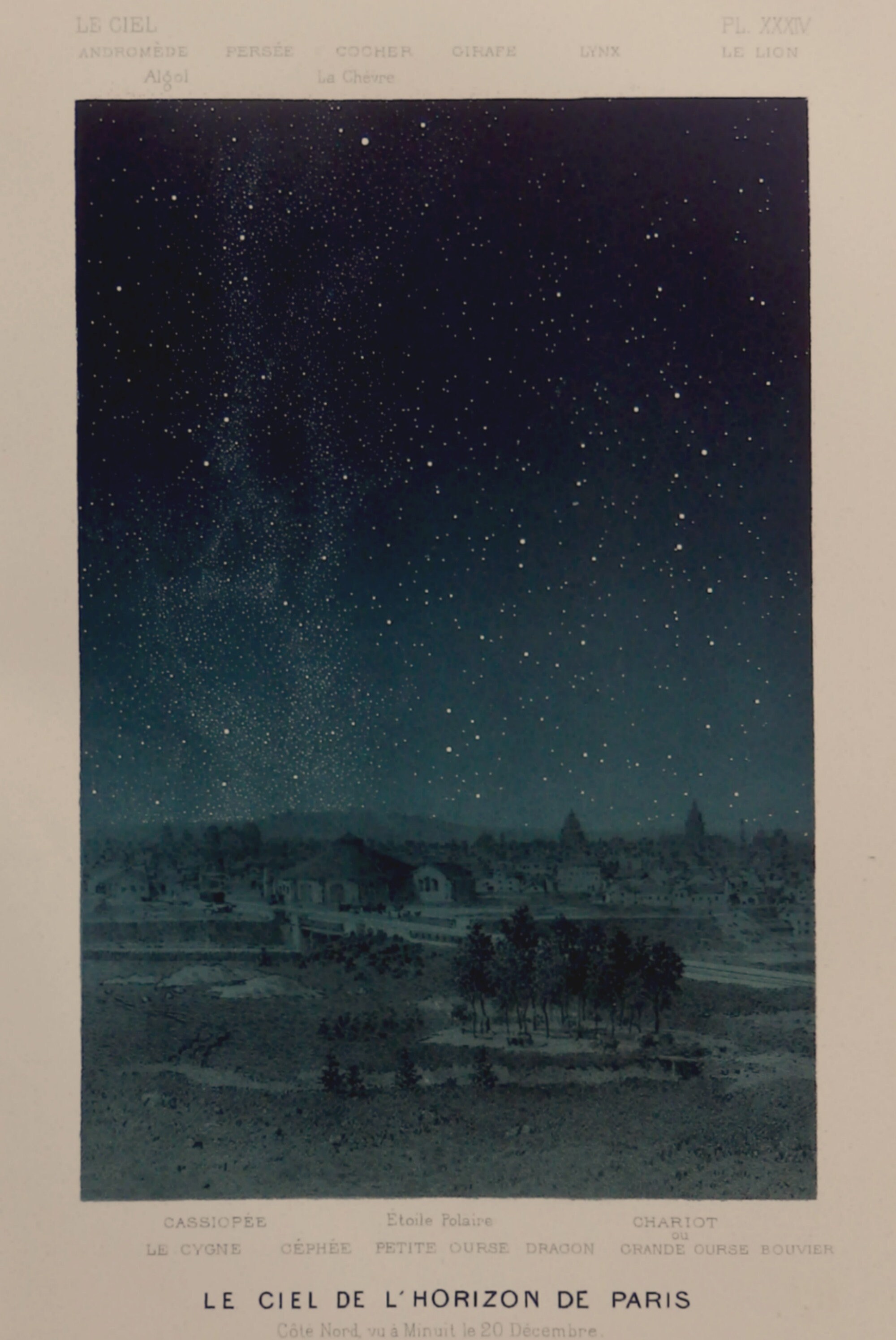 1877 Astronomyantique Print Lithographheaven On The Horizon Of Paris Midnight On December 20old Astronomy Print10x7 Ins16x26cm