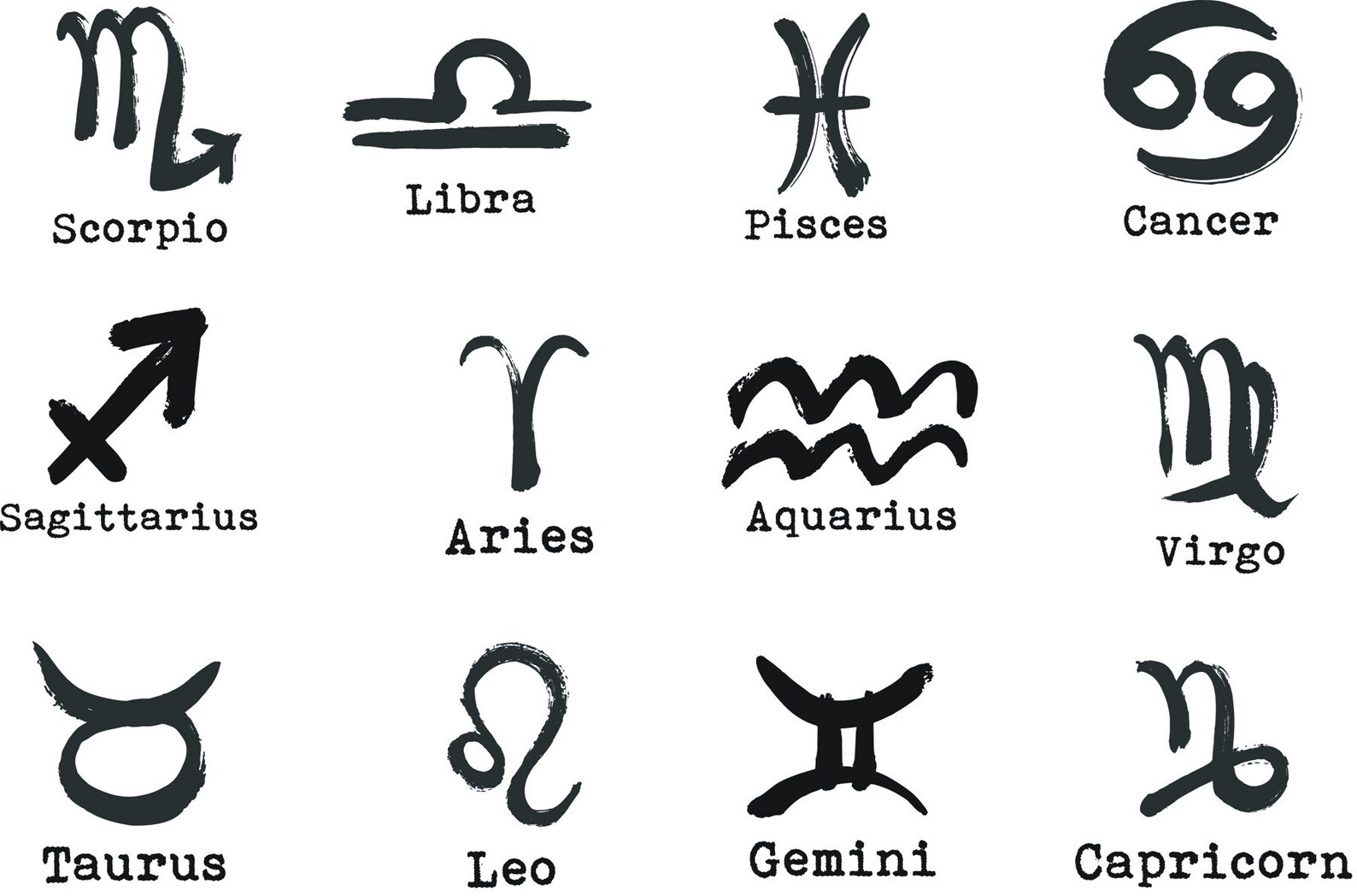 Zodiac Sign Beer Mug Gift Etsy