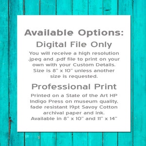Custom Family Name Sign DIY PRINTABLE Digital File or Print extra ...