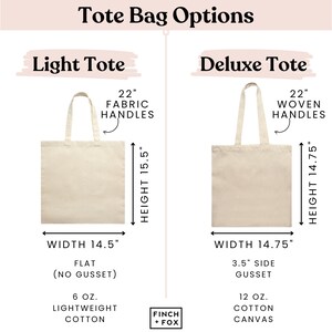 May include: Two tote bag options are shown. The "Light Tote" is 14.5 inches wide and 15.5 inches tall with 22 inch fabric handles. The "Deluxe Tote" is 14.75 inches wide and 14.75 inches tall with 22 inch woven handles. The Light Tote is made of 6 ounce lightweight cotton. The Deluxe Tote is made of 12 ounce cotton canvas.