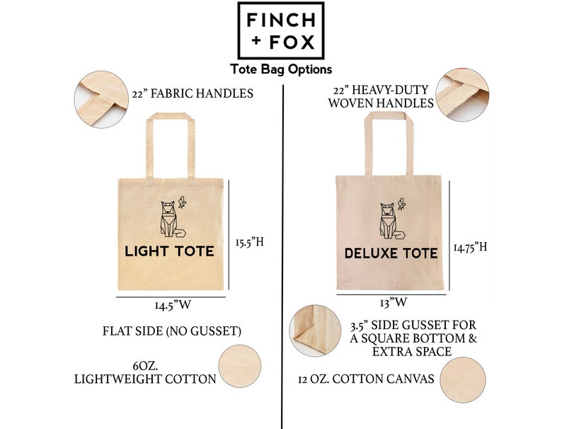 Fire Truck Personalized School Tote Bag Custom Canvas Fire Truck Book Bag Firefighter Bag Kindergarten Fire Truck Preschool
