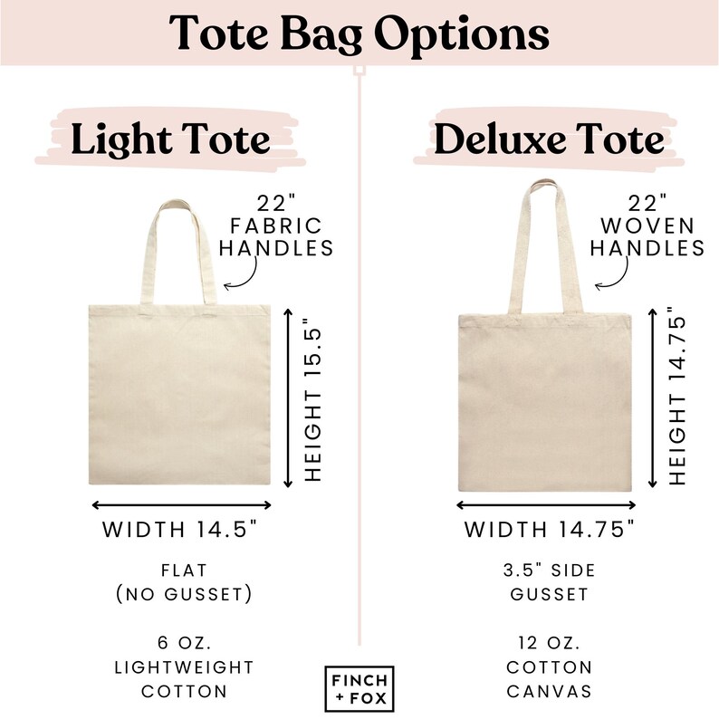 May include: Two tote bag options are shown. The "Light Tote" is 14.5 inches wide and 15.5 inches tall with 22 inch fabric handles. The "Deluxe Tote" is 14.75 inches wide and 14.75 inches tall with 22 inch woven handles. The Light Tote is made of 6 ounce lightweight cotton. The Deluxe Tote is made of 12 ounce cotton canvas.