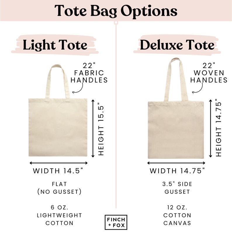 May include: Two tote bag options are shown. The "Light Tote" is 14.5 inches wide and 15.5 inches tall with 22 inch fabric handles. The "Deluxe Tote" is 14.75 inches wide and 14.75 inches tall with 22 inch woven handles. The Light Tote is made of 6 ounce lightweight cotton. The Deluxe Tote is made of 12 ounce cotton canvas.