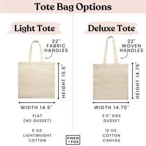 May include: Two tote bag options are shown. The "Light Tote" is 14.5 inches wide and 15.5 inches tall with 22 inch fabric handles. The "Deluxe Tote" is 14.75 inches wide and 14.75 inches tall with 22 inch woven handles. The Light Tote is made of 6 ounce lightweight cotton. The Deluxe Tote is made of 12 ounce cotton canvas.