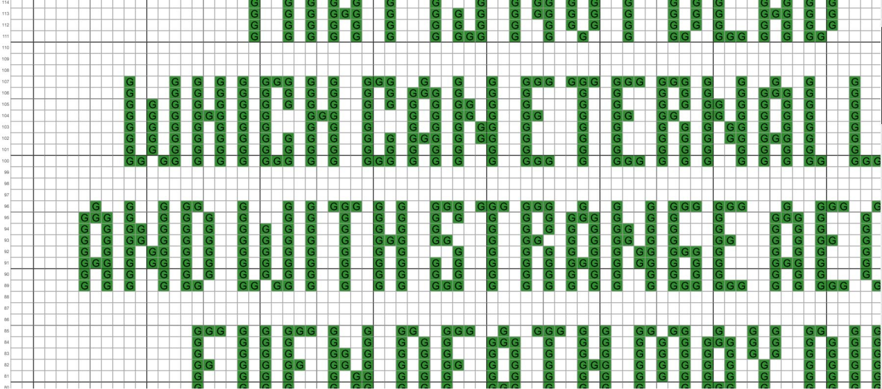 H.P. Lovecraft Cross Stitch PDF Pattern | Etsy India