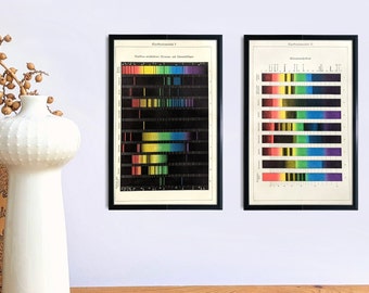 Spectral analysis original lithographs from 1927 vintage poster prism physics old illustration