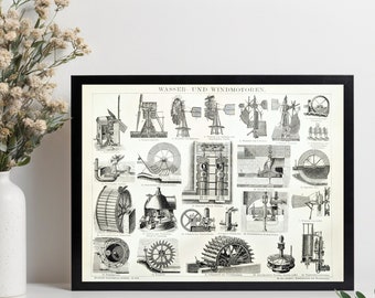 Water and wind engines antique lithograph from 1883 vintage poster original Victorian machines