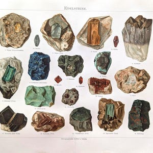 Può includere: Un'illustrazione vintage di varie pietre preziose, tra cui topazio, zaffiro e ametista. L'immagine presenta una varietà di colori e texture, con ogni pietra etichettata con il suo nome. La parola "EDELSTEINE" è in alto nell'immagine.