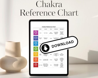 Tabella di riferimento dei chakra stampabile / Guida ai 7 chakra con colori, posizioni, affermazioni e cristalli curativi / Download digitale in PDF