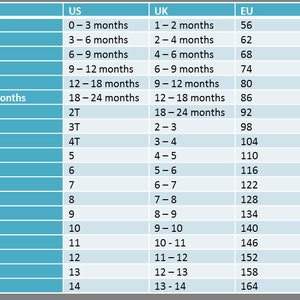 May include: A size chart with columns for AU, US, UK, and EU sizes. The chart lists sizes for babies and children, including age ranges in months and years, and corresponding EU measurements in centimeters.