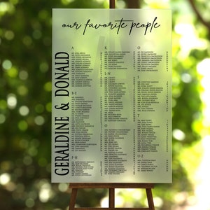 Seating Chart for weddings, Frosted Acrylic Seating Chart, Clear Acrylic Seating Chart