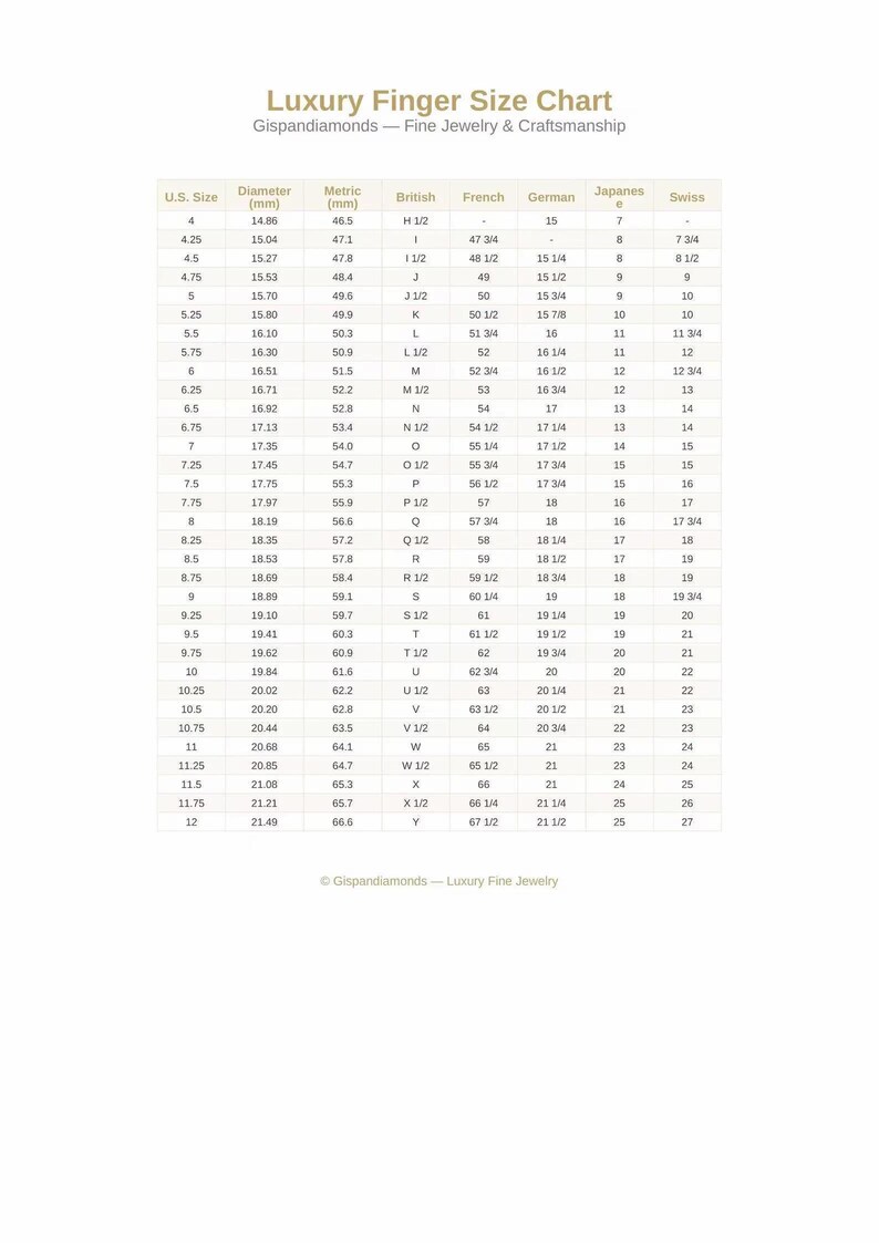 May include: A finger size chart with U.S. sizes, metric measurements in millimeters, and corresponding British, French, German, Japanese, and Swiss ring sizes. The chart includes sizes from 4 to 12.