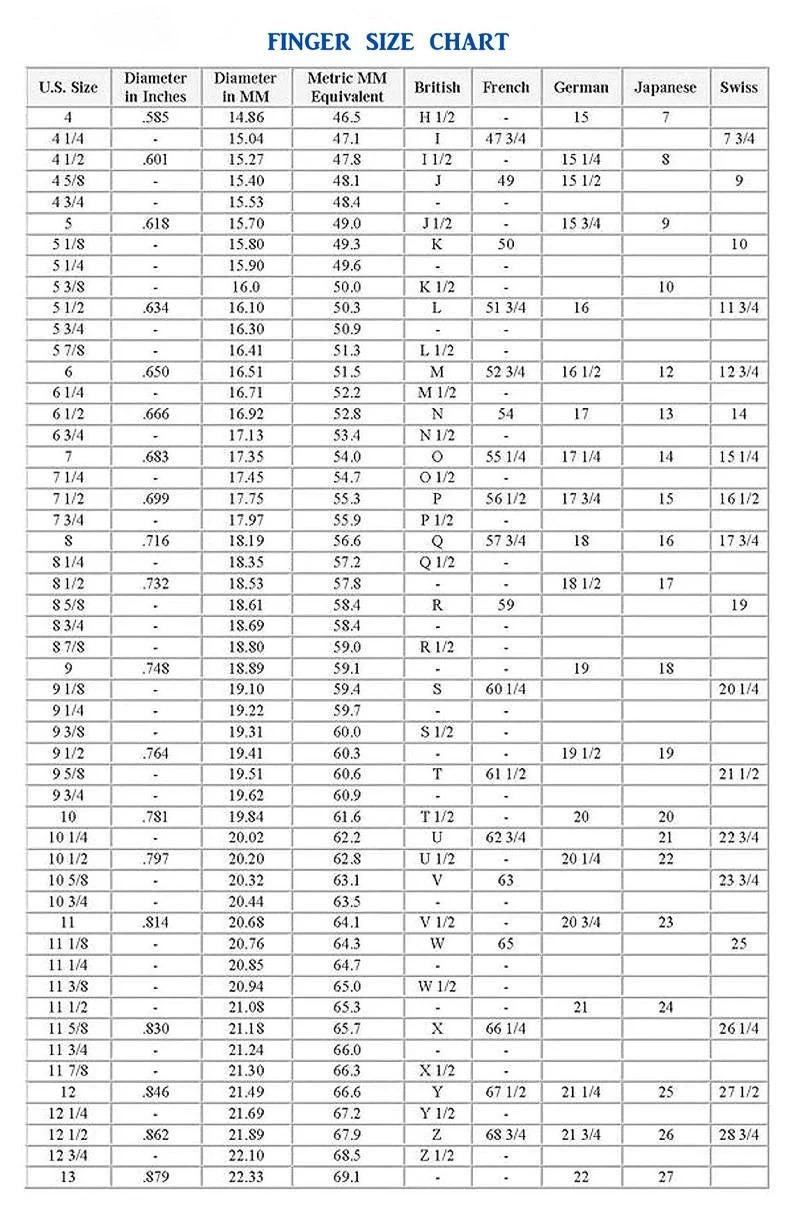 May include: A chart showing finger sizes in US, British, French, German, Japanese, and Swiss sizing systems. The chart includes the diameter in inches and millimetres, as well as the metric millimetre equivalent.