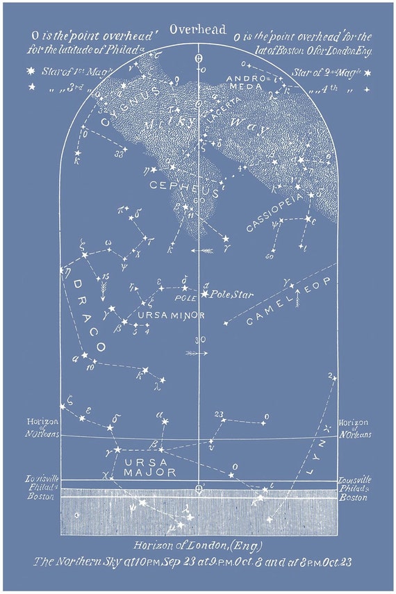 Horizon Of London Star Chart