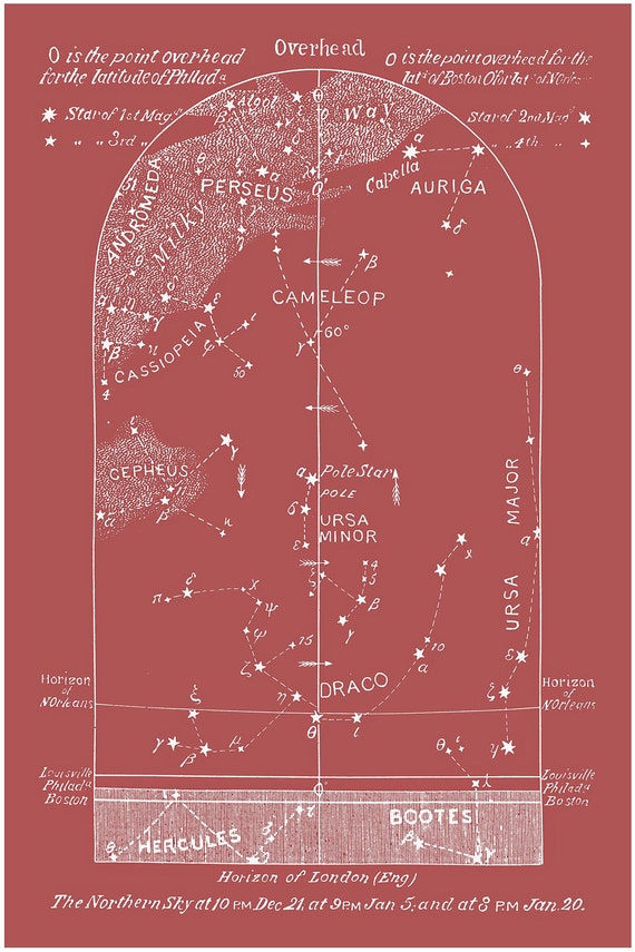 Horizon Of London Star Chart