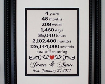 1 jahr verheiratet