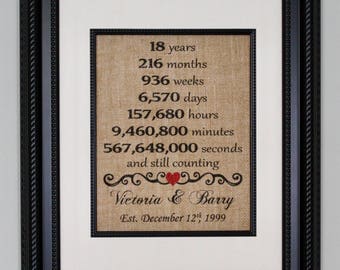 18th Anniversary Burlap for Him or Her, Eighteenth Year Married, Eighteenth Anniversary, Burlap Print, Burlap Sign, Personalized Anniversary