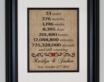 23rd Anniversary Gift for Him or Her, Twenty-Third Year Married, 23rd Anniversary, Twenty Three Year Anniversary, Burlap Sign, Personalized