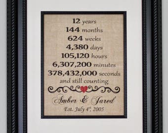 Twelfth Anniversary Burlap, Twelfth Year Married, 12th Anniversary, Twelve Year Anniversary, Burlap Print, Burlap Sign, Personalized