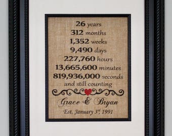 Twenty-Sixth Anniversary Burlap, Twenty-Sixth Year Married, 26th Anniversary, Twenty Six Year Anniversary, Burlap Sign, Personalized