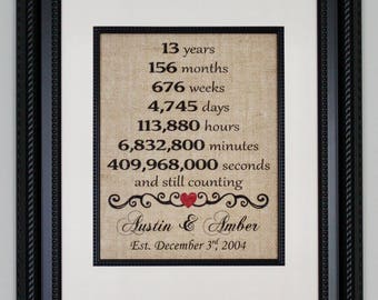 Thirteenth Anniversary Burlap, Thirteenth Year Married, 13th Anniversary, Thirteen Year Anniversary, Burlap Print, Burlap Sign, Personalized